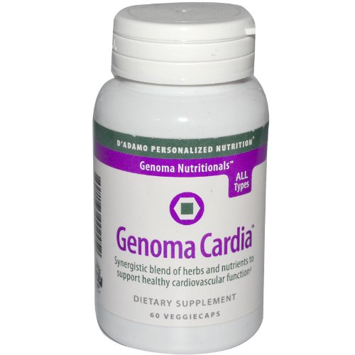 personalized vitamins