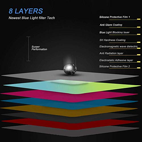 Eyes Protection Filter Fit 15" Dell Xps 9575 2-In-1 Touch-Screen Laptop Anti Blue Light Anti Glare Screen Protector, Eyes Protection Filter Block Uv And Reduce Fingerprint #TOP4