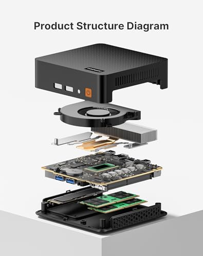 Image of C5 Mini PC, Mini Computers with Ryzen 5 3500U,8GB RAM DDR4 256GB SSD, WiFi-5, Bluetooth 5.0, USB4, DP, HDMI 2.0, Desktop Computer for Office, Home & Streaming