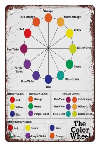 Color Wheel Reference Chart Retro Metal Tin Sign 8x12 Inch