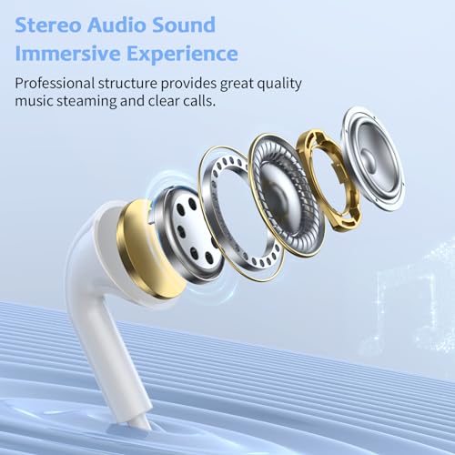 iPhone Kopfhörer mit Kabel【MFiZertifiziert】In Ear kabelkopfhörer für iphone mit mikrofon und Lautstärkeregelung, HiFi Audio Stereo Ohrhörerl for iPhone 14/13/12/11/X/XR/8/7 Kompatibel mit iOS System