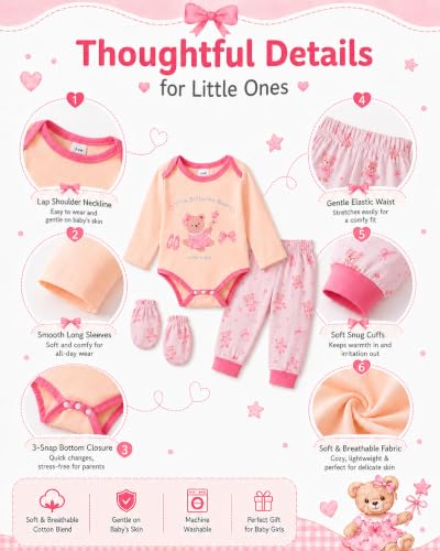 Image of Baby Boy Girl Clothes Preemie Newborn Must Have Infant Essentials Outfits 20 Piece Clothing 0-18 Months