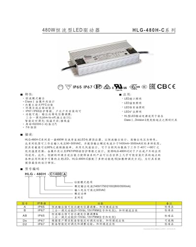 HLG-480H-C2100A driver LED courant constant transformateur 480W