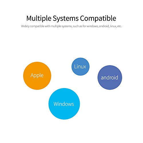 Interrupteur de commande USB pour instruments et appareils de mesure - 7