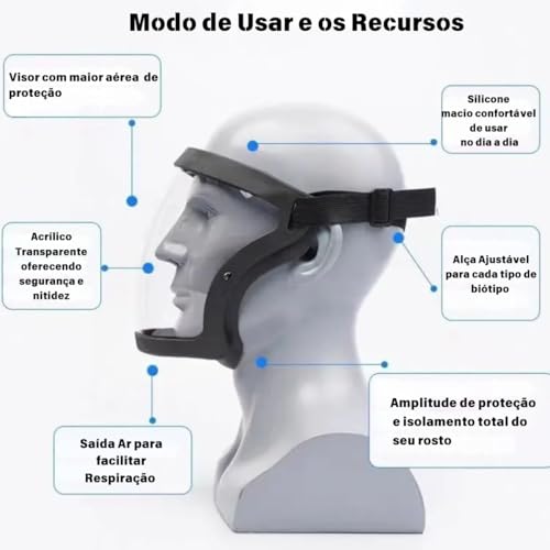 Máscara Facial Protetora com Viseira Transparente Roçadeira +10 Filtros em Algodão