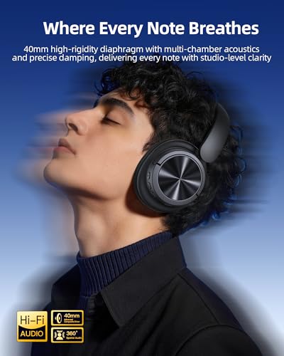 Noise Cancelling Wireless Headphones Over-Ear