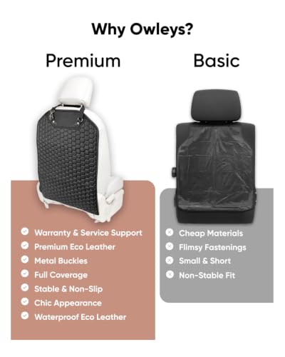 Image of Owleys Kick Mat Back Seat Protector - Car Back Seat Cover for Kids Feet - Waterproof & Sturdy Protector for Upholstery from Dirt, Mud, Scratches and Stain (Black)