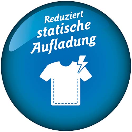 Ammorbidente Softlan