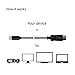 Club 3D CAC-1115 VESA Certified Mini DisplayPort to DisplayPort Bi-Directional 1.4/Hbr3 M/M Cable DP 1.4 8K 60Hz 2m- 6,56Ft