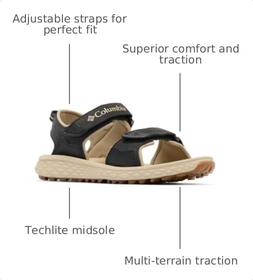 Image of Columbia Konos Hiker 2-Strap