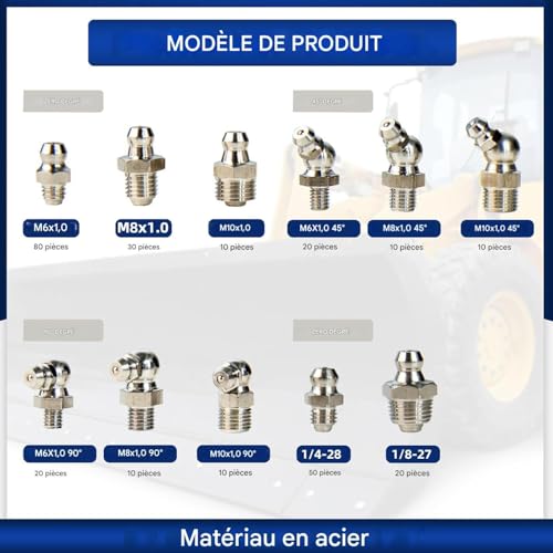 Kit de raccords de graissage mécanique pour révision de matériel agricole - 6