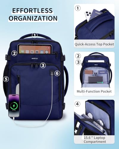 Image of ECOHUB Travel Backpack Airline Approved Under Seat Personal Item Bag