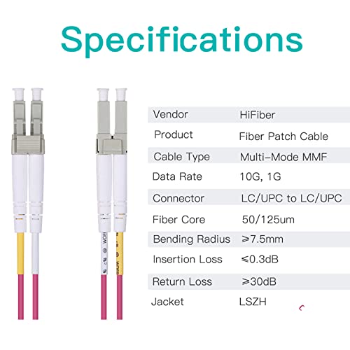 Image of 1M OM4 LC to LC Fiber Patch Cable, 40Gb /100Gb Multimode Fiber Jumper, Duplex LC-LC UPC MMF 50 /125um, LSZH, Red, for SFP Transceiver, Router, Networks, 1 Meter(3.3ft)