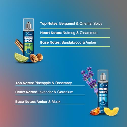 Image of LAYER'R SHOT Body Spray Combo for Men, 50ml Pack of 5 | Craze, Game, Power, Iconic & Imperial | Long-Lasting Deodorant Set with Bold, Fresh, Warm & Spicy Fragrance | Perfect All Day Freshness & Every Occasion