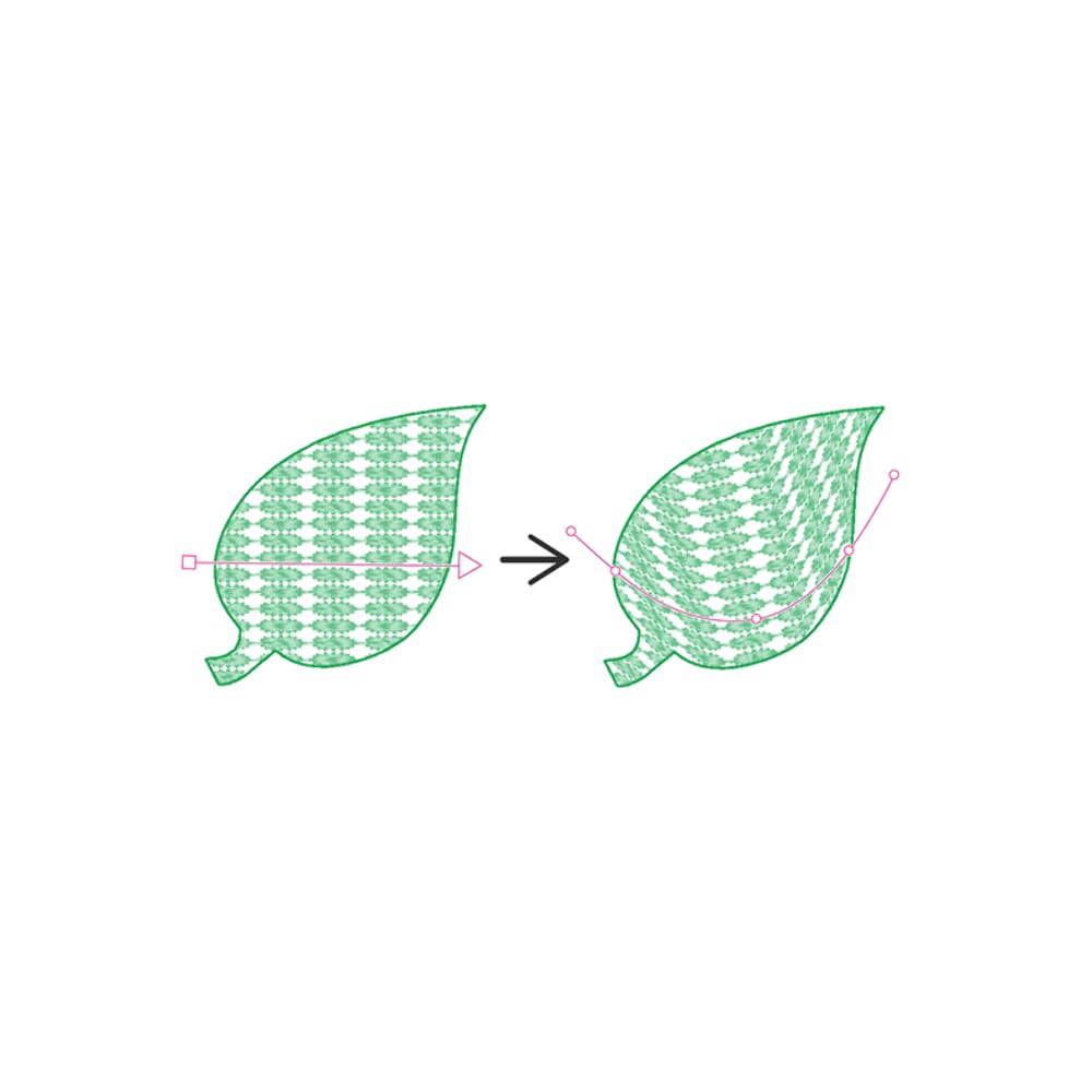 Brother PE Design 11 (version complète) : Le logiciel polyvalent pour la numérisation de projets de broderie et de couture.