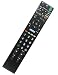 Produktbild ALLIMITY RM-ED016 Fernbedienung Ersetzen für Sony Bravia TV KDL-40W5800 KDL-40W5730 KDL-46W5820 KDL-32W5710 KDL-52W5500 KDL-32W5830 KDL-46EX1 KDL-32V5500 KDL-32W5730E KDL-32V5610