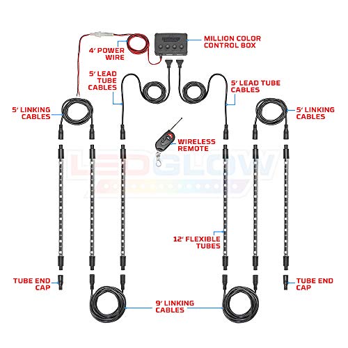 Ledglow 6Pc Million Color Multi-Color Led Interior Footwell Underdash Lighting Kit For Cars & Trucks - 18 Solid Colors - 10 Unique Patterns - Music Mode - Includes Control Box & Remote - Universal #TOP2