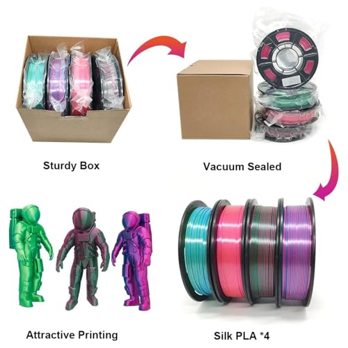 Filamento PLA Bicolor 1.75mm: 4 Paquetes de 250g en Azul Verde/Rosa, Azul/Oro, Rojo/Verde y Púrpura - 1kg para Impresora - Fernando Cortés