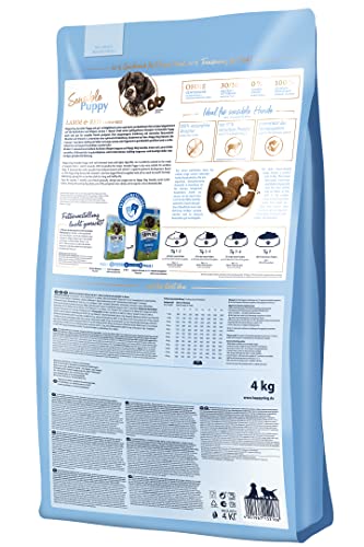 Happy Dog Sensible Puppy Lamm & Reis Welpenfutter, 1 kg