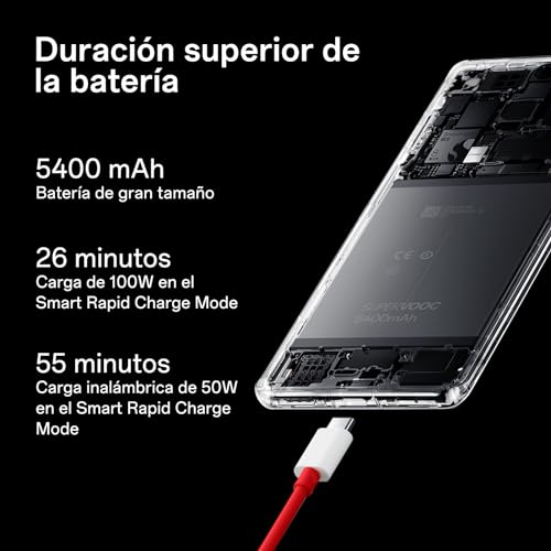 Ficha técnica OnePlus 12 5G 16GB 512GB Verde Flowy Emerald Dual SIM - Fernando Cortés