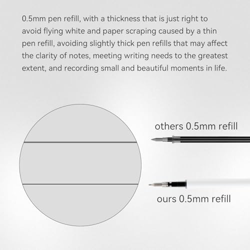 Mengran MRGELPENSANDREFILLS 10 Pcs Gel Pen Refills,0.5Mm Tip Fine Point,Quick Drying Black Ink Smooth Writing Retractable Pen Refills thumb #3