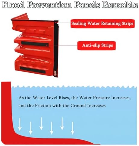 Flood Prevention Barriers, Removable ABS Plastic Flood Panels for Home, Reusable Waterproof L-Shaped Flood Protection for Front Door & Underground Garage (29 PCS)