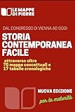 Independently published