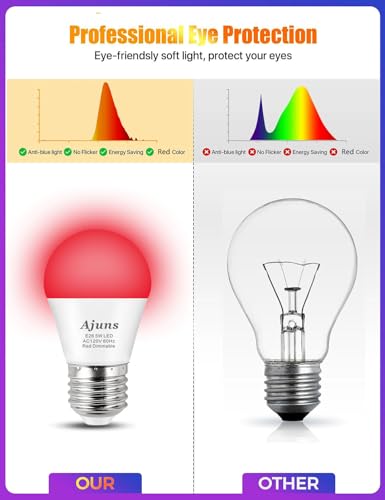 Image of LED Red Sleep Light Bulb Dimmable, 100% Blue Light Blocking Bulb