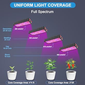 Phlizon 1200W LED Plant Grow Light with SMD LEDs Full Spectrum Daisy Chain Plants Light Double Switch Grow Led for Indoor Plants Veg and Flower-1200W