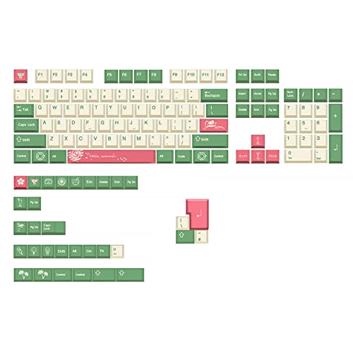 Touches PBT pour clavier mécanique pour sublimer votre espace gaming et bureau