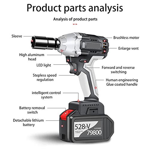 4 in 1 Bohrhammer Kit, Professional Schlaghammer+Elektrische Bohrmaschine+Winkelschleifer+Akkuschrauber, mit 4X Akku zum… – Bild 4