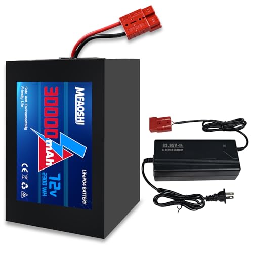 MFAOSHI 72V 30Ah LiFePO4 Battery,50A BMS & Superior Safety |