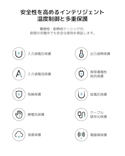 Câble USB C XIAOMI Tressé 1m Transfert de données - vue 8