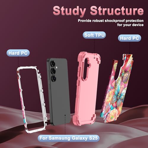 Rancase for Galaxy S25 Case,Three Layer Heavy Duty Shockproof Protection Hard Plastic Bumper +Soft Silicone Rubber Protective Case for Samsung Galaxy S25,Glow in The Dark-Rose Gold by Rancase - Used condition - US$9.18