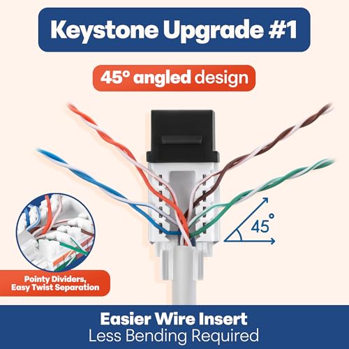 Image of Everest 45 Degree RJ45 Cat6 Keystone Jacks Slim Profile 20-Pack Black | Compatible with 45 Angled Speed Termination Tool - 45Term (B0BL3GS7ZY)