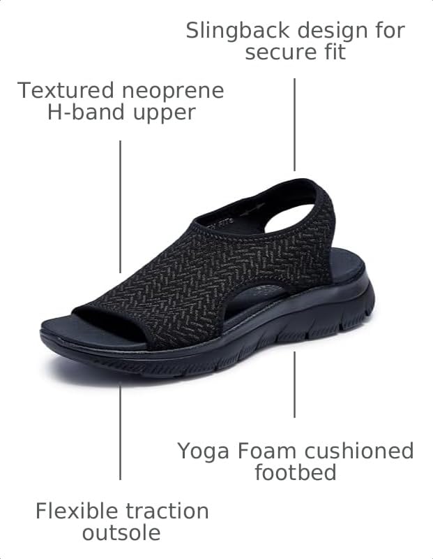 Image of Skechers Women's Summits - Outta Here