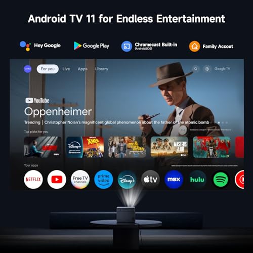 WANBO Davinci 1 Pro Native 1080P, 4K Support, 15000 lumens | Widevine L1 Certified | Google Assistant | Android 11.0 | Auto (Focus + Keystone + OA)... - Image 3