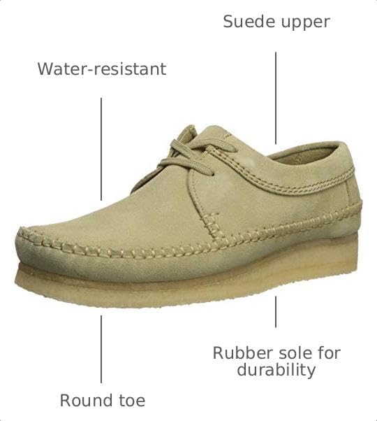 Image of Clarks Men's Weaver Moccasin