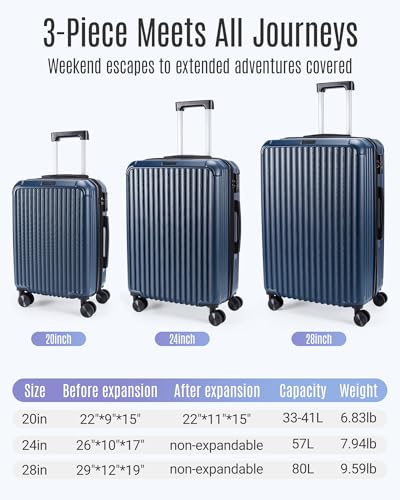Image of LIGHT FLIGHT 3 Piece Luggage Sets With Spinner Wheels Hardshell TSA Lock | Durability, Spinner Wheels, Hardside Lightweight, TSA Lock, Durable, PC+ABS, Mobility,