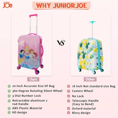 Image of JUNIOR JOE Polycarbonate 24 Inch Kids Suitcase with 4 Wheel Travel Trolley Bag (4 Day Trip)