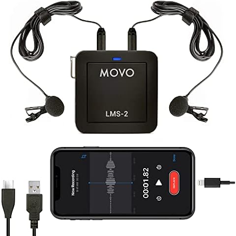 Movo LMS-2 Lavalier Microphone Kit Cover