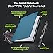 Rocketbook Pro Smart Reusable Notebook, Lined & Dotted Interchangeable Pages, For Work and Business Meetings, Letter Size 8.5x11, Blue