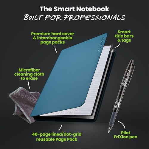 Rocketbook Pro Smart Reusable Notebook, Lined & Dotted Interchangeable Pages, For Work and Business Meetings, Letter Size 8.5x11, Blue - Image 4