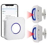 WiFi Smart Bed Sensor Alarm and Fall Prevention for Elderly/Adults/Seniors, Dementia,Wireless Caregiver Motion Sensor Alarm with App (only Supports 2.4GHz WiFi)