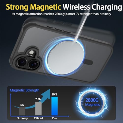 PinLiSheng Magnetic for iPhone 17 Case Black - image 6