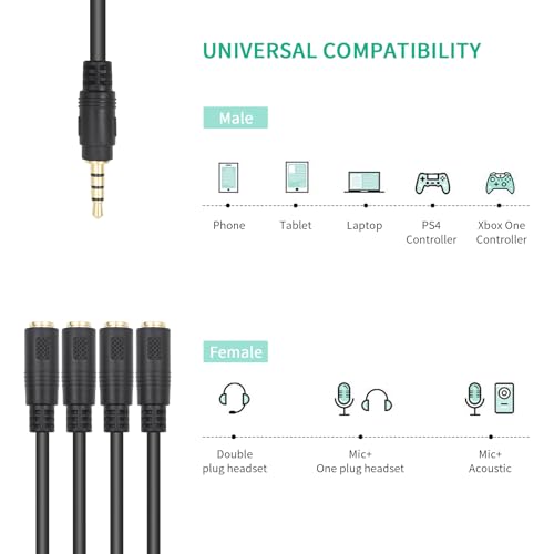 Splitter de audio y micrófono 3.5mm 1 a 4 vías miniatura 5