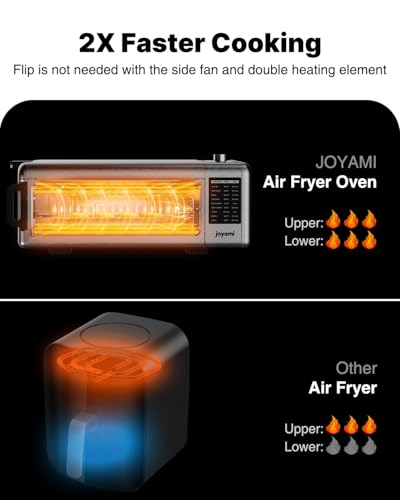 JOYAMI Air Fry Countertop Oven, 18QT 1600W Convection Oven and Indoor Grill Combo with See-Through Window for Air Fry, Bake, Dehydrate, Toast, 6 Nonstick Accessories