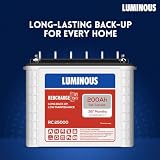 Luminous Red Charge RC 25000 200Ah Tall Tubular — view 2