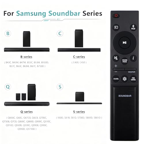 Image of 2 Pack AH81-15439A Remote Control Compatible with Samsung Soundbar