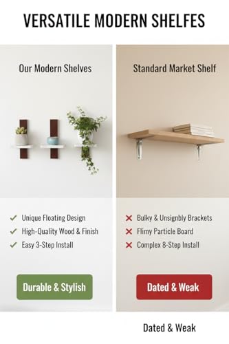 Image of Set of 3 Wall Mounted Floating Shelves | White Wooden Display Shelf with Brown Vertical Back Panel | Modern Minimalist Wall Decor for Living Room, Bedroom & Office | Engineered Wood